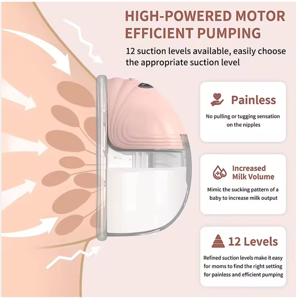FreeFlow™ S21 Wearable Breast Pump